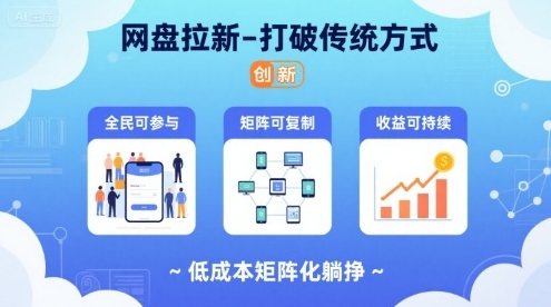 网盘拉新-打破传统方式，低成本矩阵化躺挣，全民可参与、矩阵可复制、收益可持续【揭秘】