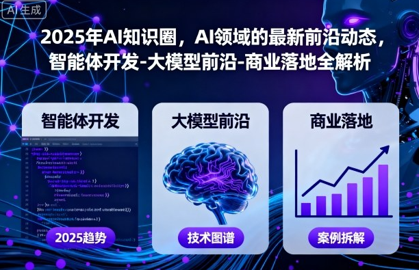 2025年AI知识圈，AI领域的最新前沿动态，智能体开发-大模型前沿-商业落地全解析（更新）