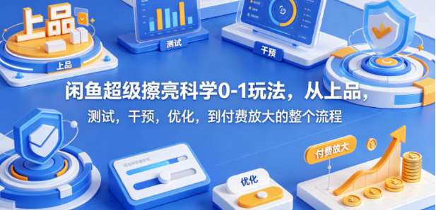 图片[1]-闲鱼超级擦亮科学0-1玩法，从上品，测试，干预，优化，到付费放大的整个流程