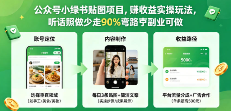 图片[1]-公众号小绿书贴图项目，赚收益实操玩法，听话照听话照少走90%弯路丨副业可做