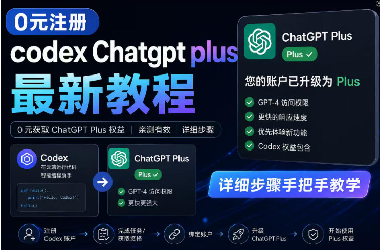 图片[1]-0元全自动注册codex gpt plus最新教程，0元获取GPT Plus权益，手把手详细教学