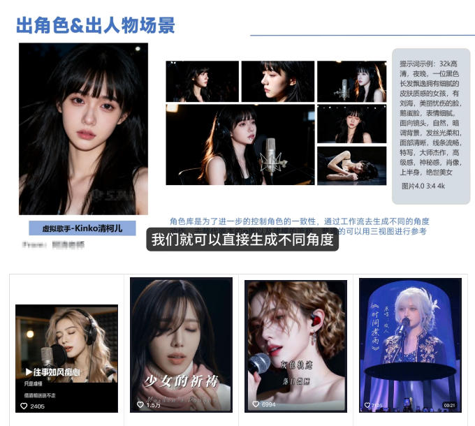 图片[2]-AI音乐MV全流程制作教程，从音乐生成到MV剪辑一站式搞定，打造属于自己的虚拟歌手