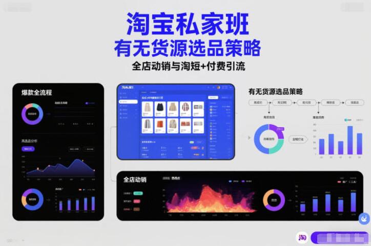 淘宝私家班，有无货源选品策略，高成功率爆款全流程打法，全店动销与淘短+付费引流（更新2026年6月1日）-创业屋 - 分享优质创业项目、互联网项目资源、网赚项目