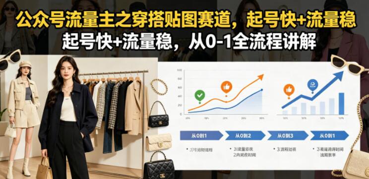公众号流量主之穿搭贴图赛道，起号快+流量稳，从0-1全流程讲解-创业屋 - 分享优质创业项目、互联网项目资源、网赚项目