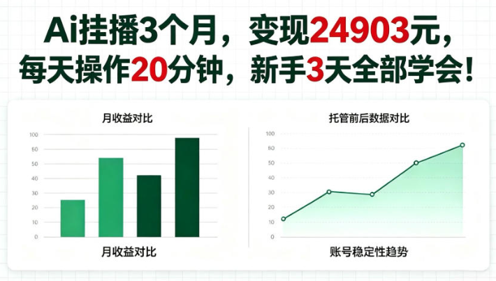 Ai挂播3个月,变现24903,每天操作20分钟,新手3天全部学会【揭秘】-创业屋 - 分享优质创业项目、互联网项目资源、网赚项目