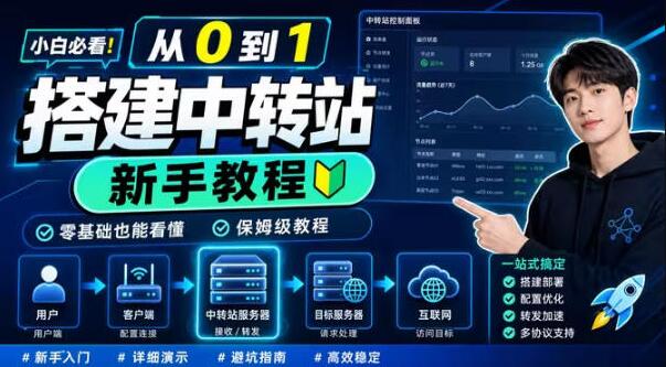 0门槛手把手教你自建一个AI-Token中转站，零基础也能看懂，保姆级教程
