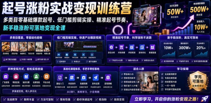 苗子起号涨粉实战变现训练营,多类目零基础爆款起号、精准起号节奏、新手稳涨粉可落地变现全课