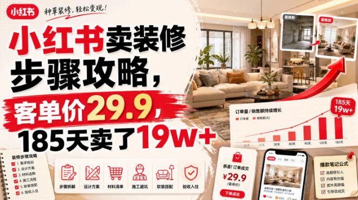 小红书卖装修步骤攻略，客单价29.9，185天卖了19w+！