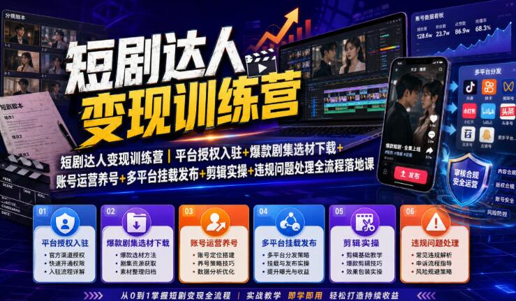 短剧达人变现训练营｜平台授权入驻+爆款剧集选材下载+账号运营养号+多平台挂载发布+剪辑实操+违规问题处理全流程落地课