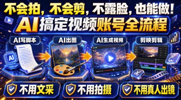 AI短视频起号实战项目，用AI做视频起号，45天涨粉12W，一条广告8.5k，广告接到手软，引流、变现两不误！